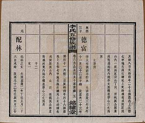 湖南[李姓] 中湘花桥苍霞李氏五修族谱 — 民国24年[1935]_六.pdf