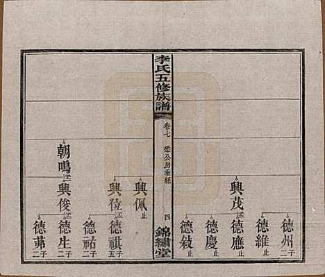 湖南[李姓] 中湘花桥苍霞李氏五修族谱 — 民国24年[1935]_七.pdf