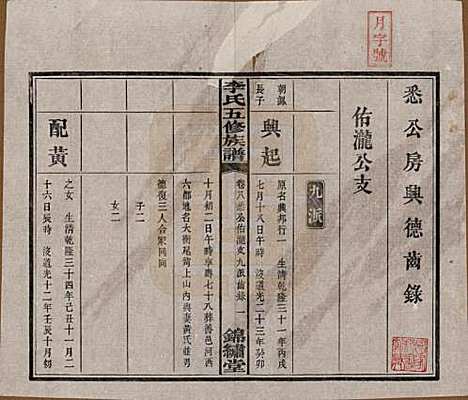 湖南[李姓] 中湘花桥苍霞李氏五修族谱 — 民国24年[1935]_八.pdf