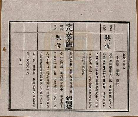 湖南[李姓] 中湘花桥苍霞李氏五修族谱 — 民国24年[1935]_八.pdf