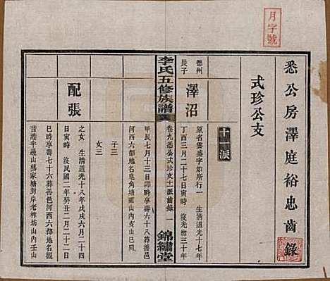 湖南[李姓] 中湘花桥苍霞李氏五修族谱 — 民国24年[1935]_九.pdf