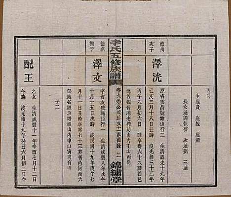 湖南[李姓] 中湘花桥苍霞李氏五修族谱 — 民国24年[1935]_九.pdf