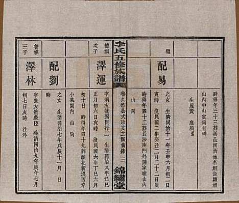 湖南[李姓] 中湘花桥苍霞李氏五修族谱 — 民国24年[1935]_九.pdf