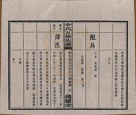 湖南[李姓] 中湘花桥苍霞李氏五修族谱 — 民国24年[1935]_九.pdf