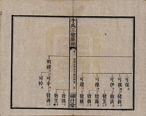 湖南[李姓] 李氏三修族谱 — 民国27年（1938）_二.pdf