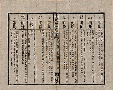 湖南[李姓] 李氏三修族谱 — 民国27年（1938）_四.pdf