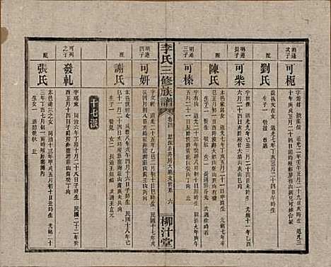 湖南[李姓] 李氏三修族谱 — 民国27年（1938）_四.pdf