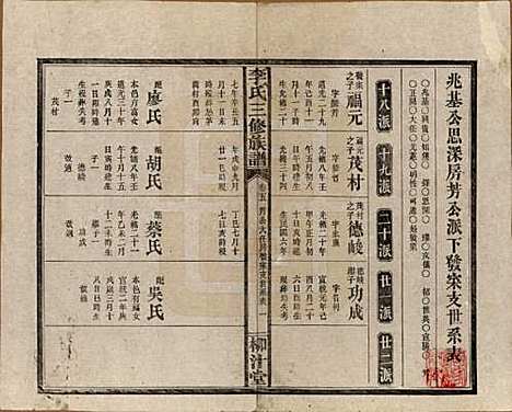 湖南[李姓] 李氏三修族谱 — 民国27年（1938）_五.pdf