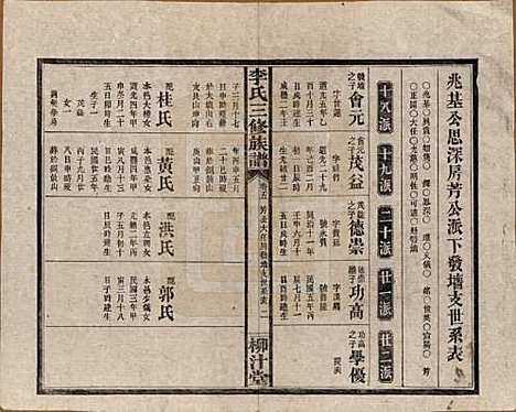 湖南[李姓] 李氏三修族谱 — 民国27年（1938）_五.pdf