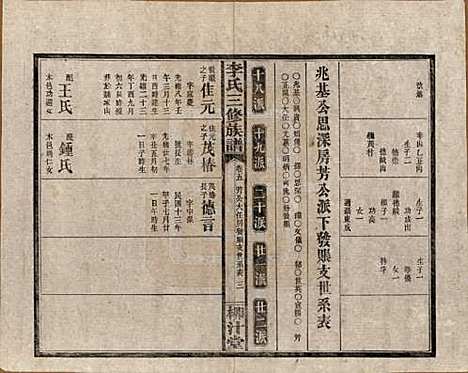 湖南[李姓] 李氏三修族谱 — 民国27年（1938）_五.pdf