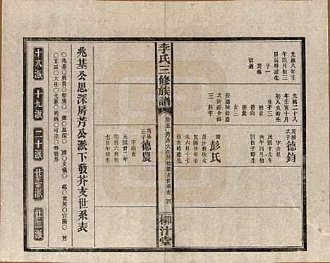 湖南[李姓] 李氏三修族谱 — 民国27年（1938）_五.pdf