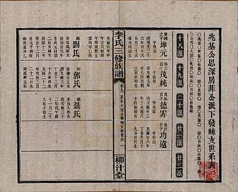 湖南[李姓] 李氏三修族谱 — 民国27年（1938）_九.pdf