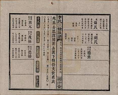 湖南[李姓] 李氏三修族谱 — 民国27年（1938）_九.pdf