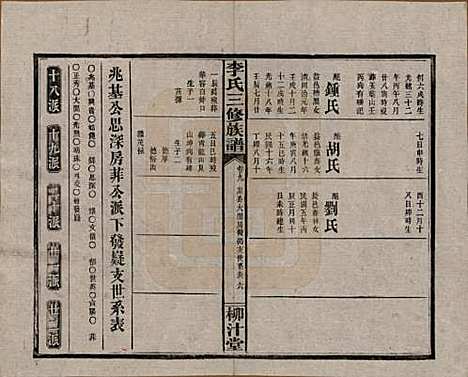 湖南[李姓] 李氏三修族谱 — 民国27年（1938）_九.pdf