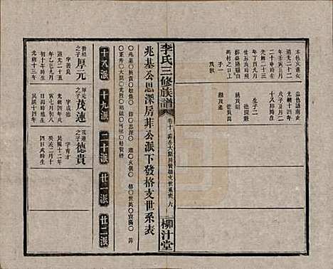 湖南[李姓] 李氏三修族谱 — 民国27年（1938）_十.pdf