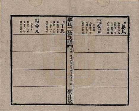 湖南[李姓] 李氏三修族谱 — 民国27年（1938）_十一.pdf