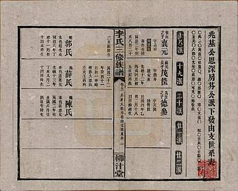 湖南[李姓] 李氏三修族谱 — 民国27年（1938）_十二.pdf