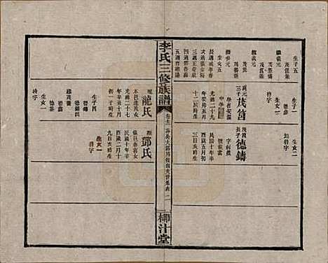 湖南[李姓] 李氏三修族谱 — 民国27年（1938）_十二.pdf