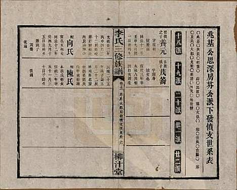 湖南[李姓] 李氏三修族谱 — 民国27年（1938）_十二.pdf