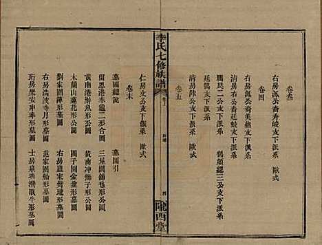 福建[李姓] 李氏七修族谱五卷卷首二卷卷末一卷 — 民国34年（1945）_一.pdf