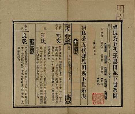 湖南[李姓] 天堂李氏三修族谱 — 民国35年（1946）_二.pdf