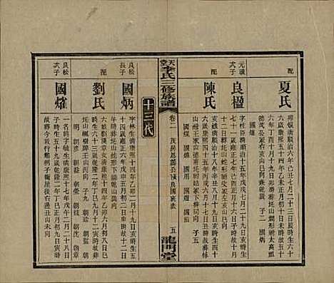 湖南[李姓] 天堂李氏三修族谱 — 民国35年（1946）_二.pdf