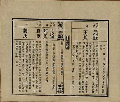 湖南[李姓] 天堂李氏三修族谱 — 民国35年（1946）_三.pdf