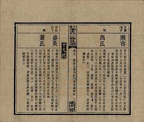 湖南[李姓] 天堂李氏三修族谱 — 民国35年（1946）_五.pdf