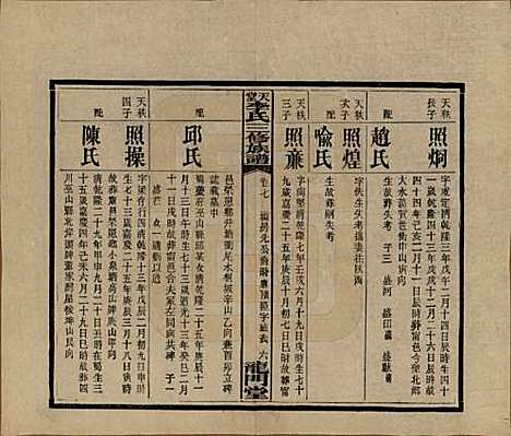 湖南[李姓] 天堂李氏三修族谱 — 民国35年（1946）_七.pdf