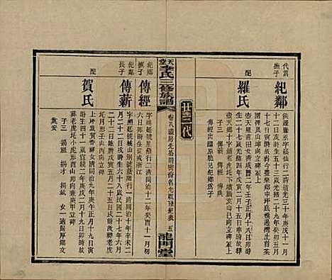 湖南[李姓] 天堂李氏三修族谱 — 民国35年（1946）_八.pdf