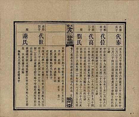 湖南[李姓] 天堂李氏三修族谱 — 民国35年（1946）_十一.pdf