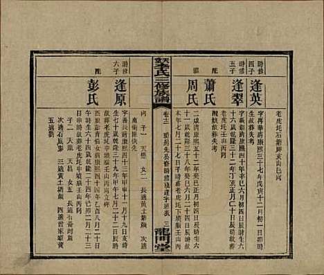 湖南[李姓] 天堂李氏三修族谱 — 民国35年（1946）_十二.pdf