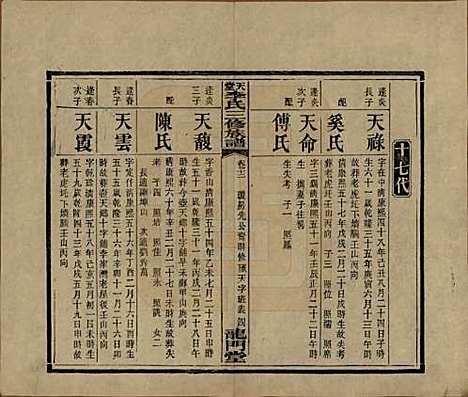 湖南[李姓] 天堂李氏三修族谱 — 民国35年（1946）_十二.pdf