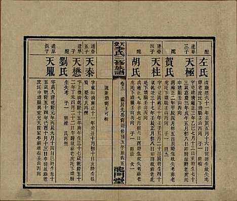 湖南[李姓] 天堂李氏三修族谱 — 民国35年（1946）_十二.pdf