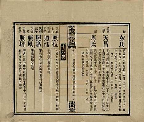 湖南[李姓] 天堂李氏三修族谱 — 民国35年（1946）_十二.pdf