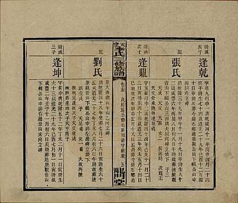 湖南[李姓] 天堂李氏三修族谱 — 民国35年（1946）_十五.pdf