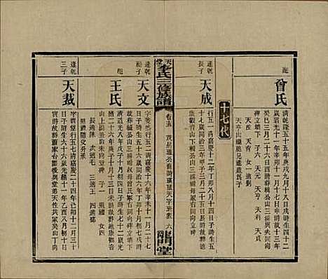 湖南[李姓] 天堂李氏三修族谱 — 民国35年（1946）_十五.pdf