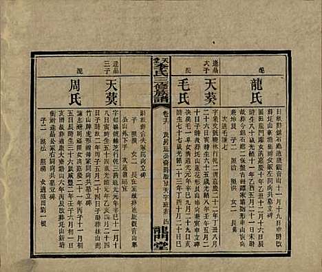 湖南[李姓] 天堂李氏三修族谱 — 民国35年（1946）_十六.pdf