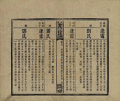 湖南[李姓] 天堂李氏三修族谱 — 民国35年（1946）_十七.pdf