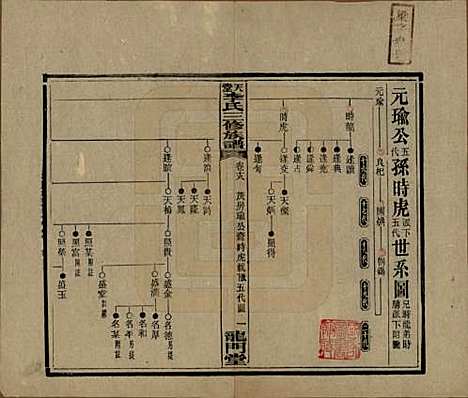 湖南[李姓] 天堂李氏三修族谱 — 民国35年（1946）_十八.pdf