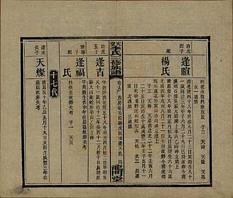 湖南[李姓] 天堂李氏三修族谱 — 民国35年（1946）_十八.pdf