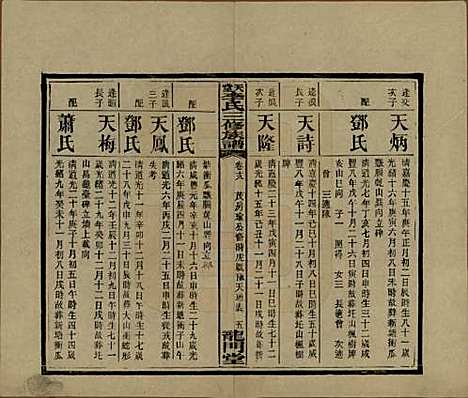 湖南[李姓] 天堂李氏三修族谱 — 民国35年（1946）_十八.pdf