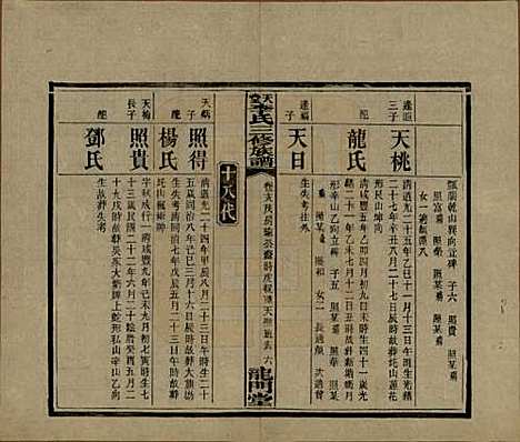 湖南[李姓] 天堂李氏三修族谱 — 民国35年（1946）_十八.pdf