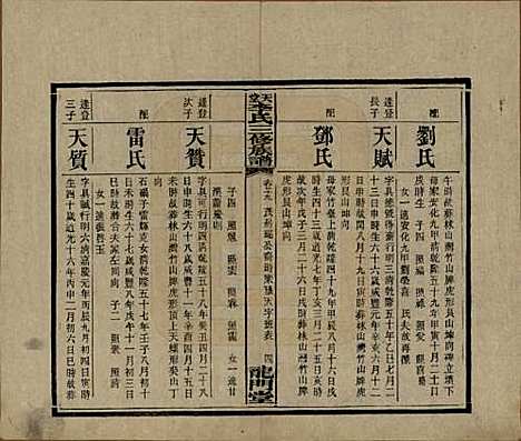 湖南[李姓] 天堂李氏三修族谱 — 民国35年（1946）_十九.pdf