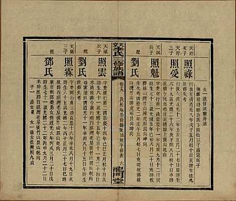 湖南[李姓] 天堂李氏三修族谱 — 民国35年（1946）_十九.pdf