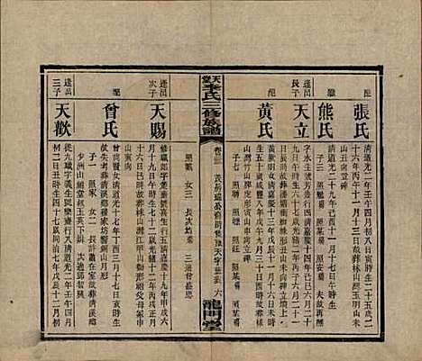 湖南[李姓] 天堂李氏三修族谱 — 民国35年（1946）_二十三.pdf