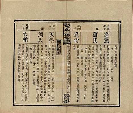 湖南[李姓] 天堂李氏三修族谱 — 民国35年（1946）_二十四.pdf