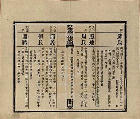 湖南[李姓] 天堂李氏三修族谱 — 民国35年（1946）_二十四.pdf