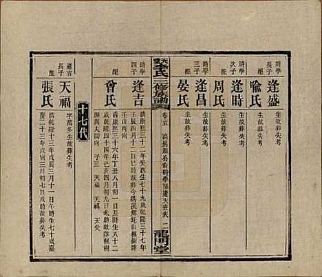 湖南[李姓] 天堂李氏三修族谱 — 民国35年（1946）_二十五.pdf