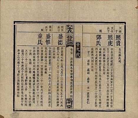 湖南[李姓] 天堂李氏三修族谱 — 民国35年（1946）_二十五.pdf